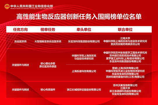 东富龙科技集团股份有限公司